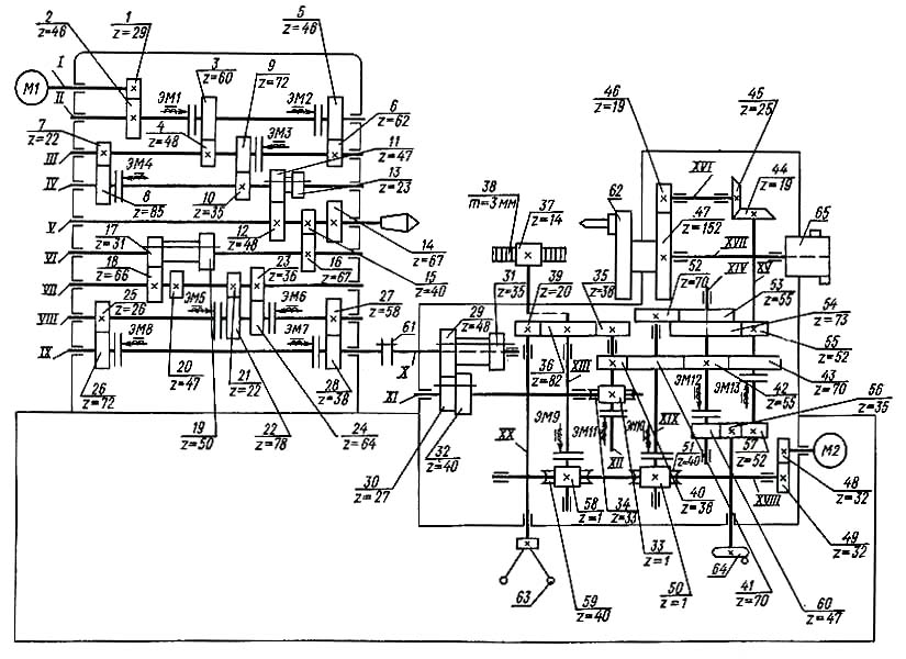 Кінематична схема токарно-револьверного верстата 1А341ц 1А341ц Кінематична схема токарно-револьверного верстата